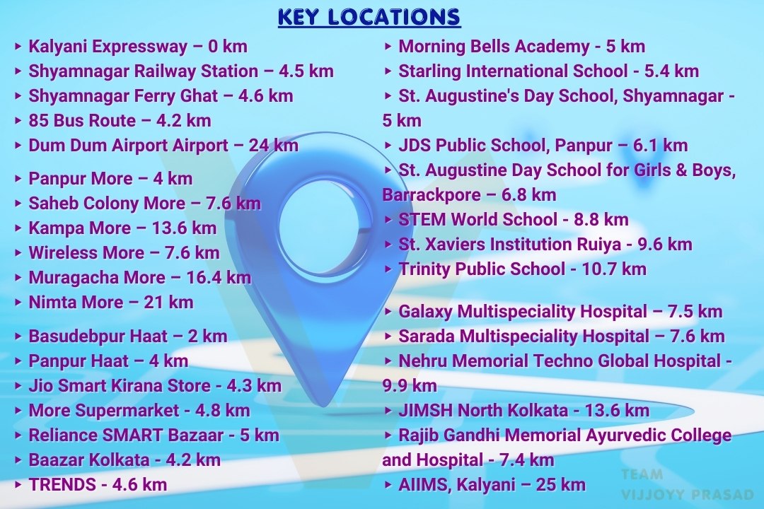 Kalyani City Enclave Locations